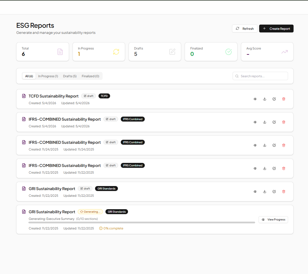 Ardena Platform — ESG reports dashboard